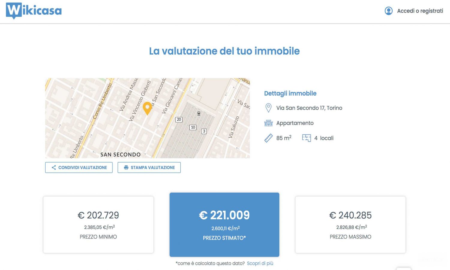 sistema wikicasa valutazione immobiliare