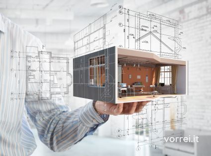 notizie immobiliari